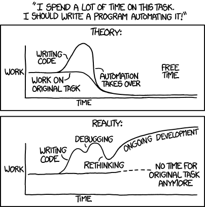 XKCD comic